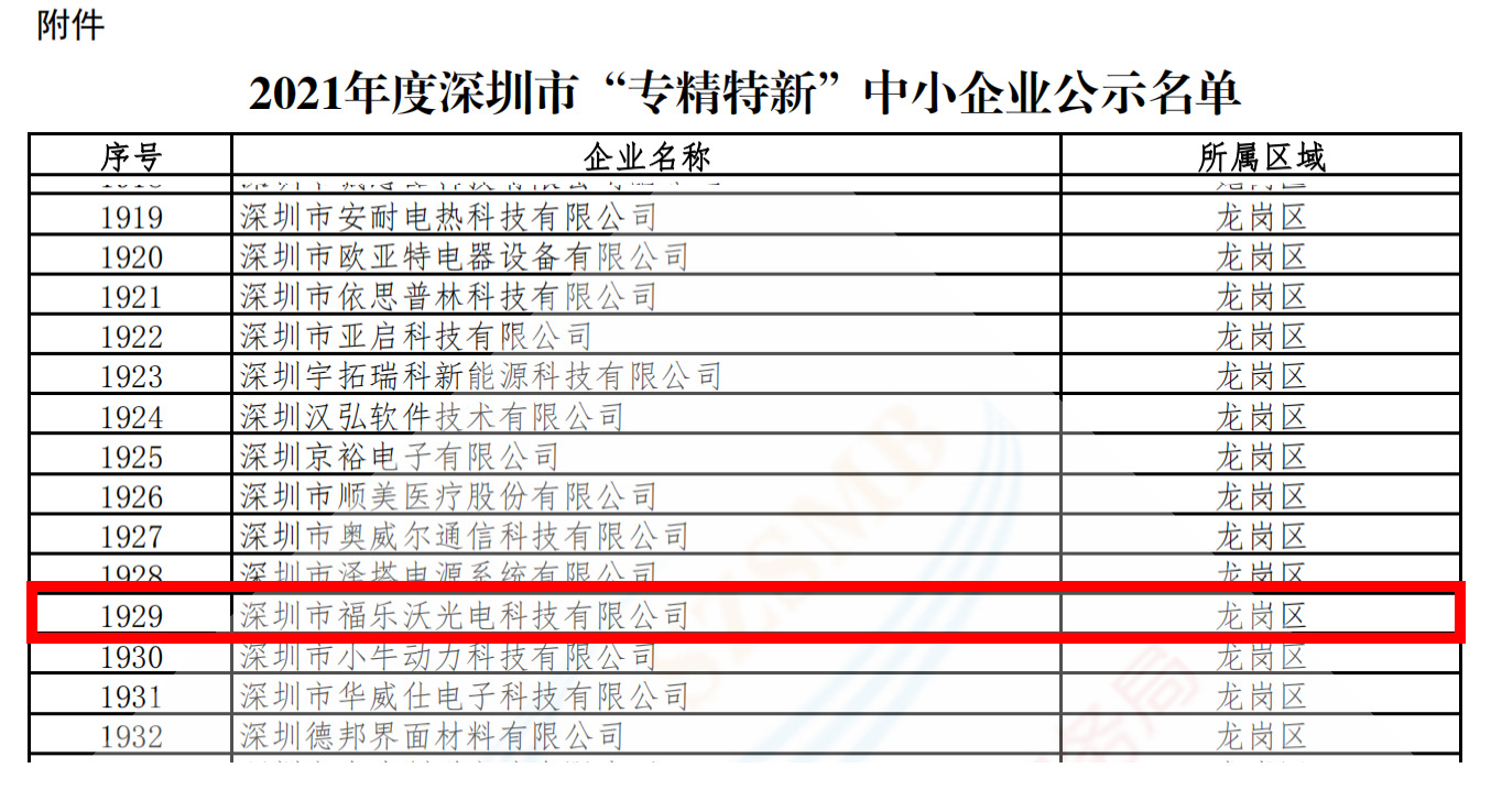 專精特新名單.jpg